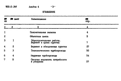Состав альбома. Типовой проект 902-2-360Альбом 4 Сметы