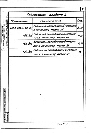 Состав альбома. Типовой проект 407-3-602.91Альбом 4 Ведомости потребности в материалах