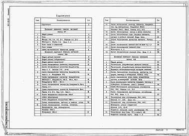 Состав альбома. Типовой проект 815-59.87Альбом 2 Архитектурные решения. Конструкции железобетонные. Конструкции металлические