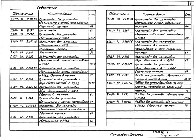 Состав альбома. Серия 5.407-92 УстановкаВыпуск 2 Чертежи изделий