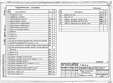 Состав альбома. Типовой проект 820-01-10Альбом 2 Строительные чертежи здания для размещения аппаратуры автоматики.     
