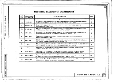 Состав альбома. Типовой проект 144-000-923.13.92Альбом 3 Ведомость потребности в материалах
