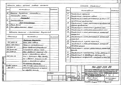 Состав альбома. Типовой проект 144-000-228.83Альбом 1 Архитектурно-строительные чертежи, газоснабжение, электроснабжение