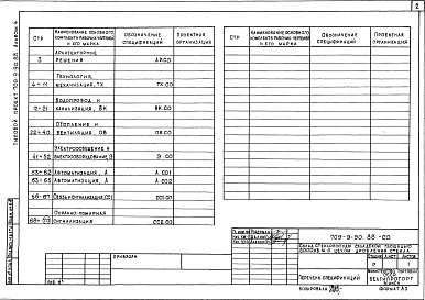 Состав альбома. Типовой проект 709-9-90.88Альбом 4  Спецификации оборудования     