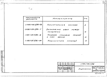 Состав альбома. Серия 1.432.1-26 ЖелезобетонныеВыпуск 0.96 Материалы для проектирования