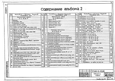 Состав альбома. Типовой проект 411-2-192.88Альбом 2 Архитектурные решения. Конструкции металлические