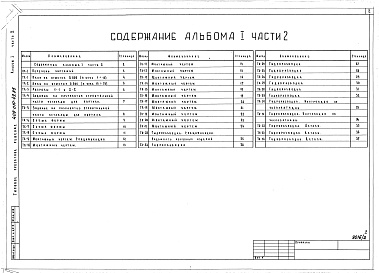Состав альбома. Типовой проект 409-010-49.85Альбом 1 Часть 1 и 2