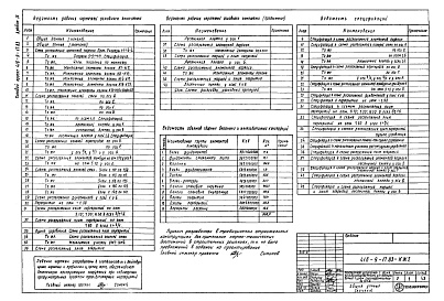 Состав альбома. Типовой проект 416-9-17.83Альбом 9 Конструкции железобетонные надземной части