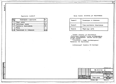 Состав альбома. Типовой проект 904-02-37.88Альбом 0 Рекомендации по применению