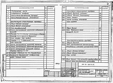Состав альбома. Типовой проект 144-24-261.13.87Альбом 1 Архитектурно-строительная, санитарно-техническая и электротехническая части