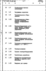 Состав альбома. Типовой проект 709-9-25.84Альбом 2 Сметы