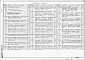 Состав фльбома. Типовой проект 407-03-579.90Альбом 1 Пояснительная записка и чертежи.