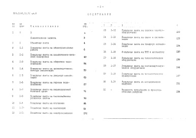 Состав альбома. Типовой проект 503-1-91.13.91Альбом 6 Сметы    