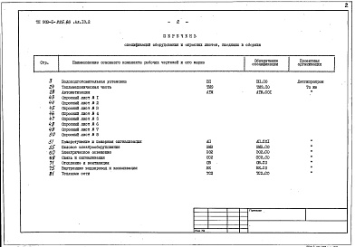 Состав альбома. Типовой проект 903-1-225.86Альбом 13.2 Спецификации оборудования. Водоподготовительная установка.