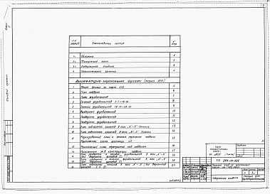 Состав альбома. Типовой проект 264-12-224Альбом 0 Архитектурно-строительные чертежи нулевого цикла работ