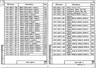Состав альбома. Серия 1.424.1-6/89 КолонныВыпуск 2 Части 1, 2 Арматурные и закладные изделия. Рабочие чертежи