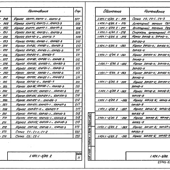 Состав фльбома. Серия 1.424.1-6/89 КолонныВыпуск 2 Части 1, 2 Арматурные и закладные изделия. Рабочие чертежи