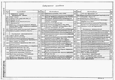 Состав альбома. Типовой проект Альбом 3 Архитектурные решения. Конструкции железобетонные. Конструкции металлические    