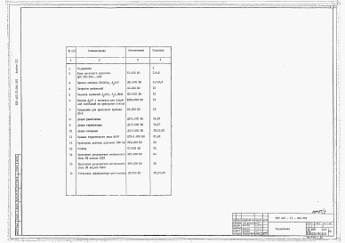 Состав альбома. Типовой проект 401-11-095.91Альбом 3 Нестандартизированное оборудование. Общие виды из ТП 401-11-094.91     