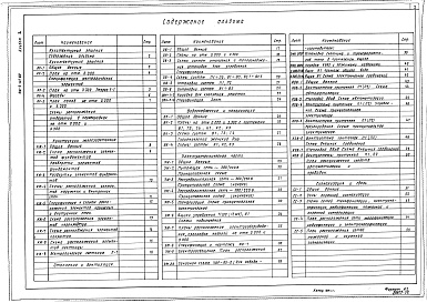 Состав альбома. Типовой проект 416-4-127.89Альбом 2 Архитектурные решения. Конструкции железобетонные. Отопление, вентиляция. Внутренний водопровод и канализация. Электроснабжение. Автоматизация санитарно-технических систем. Связь и сигнализация
