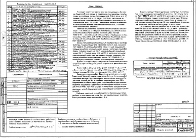Состав альбома. Типовой проект 67-016/75/1.2Альбом 6 Вариант внутренней канализации и водостоков из пластмассовых труб
