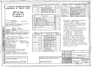 Состав альбома. Типовой проект 89-0137.13.91Альбом 1 Общие архитектурно-строительные решения. Архитектурно-строительные решения ниже отм. 0.000. Архитектурно-строительные решения выше отм. 0.000