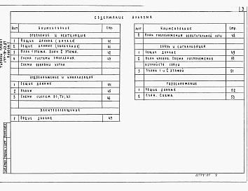 Состав альбома. Типовой проект 144-16-63.87Альбом 1 Архитектурно-строительные, санитарно-технические и электротехнические чертежи.