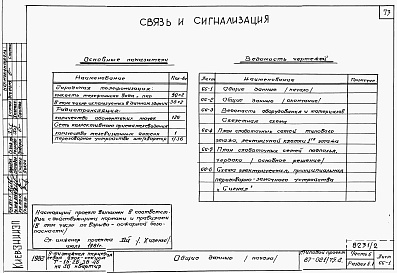 Состав альбома. Типовой проект 87-021/75.2Альбом 2 Части 1.85, 2,3,4,5,6 Архитектурно-строительные чертежи, отопление и вентиляция, водоснабжение и канализация, газоснабжение, электрооборудование, устройства связи выше отм.0.000