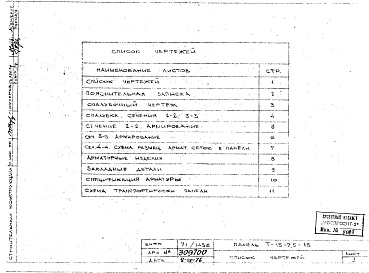 Состав альбома. Шифр Т-15-7,5-15 ПанельАльбом 1 Рабочие чертежи