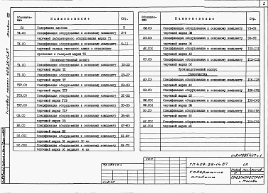 Состав альбома. Типовой проект 409-25-14.87Альбом 8  Спецификации оборудования  Части 1, 2