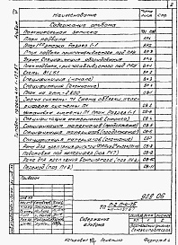 Состав альбома. Типовой проект 411-1-137.87Альбом 6 Проектная документация по переводу подвального помещения на режим ПРУ.     
