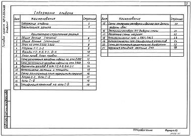Состав альбома. Типовой проект 407-3-525см.88Альбом 1 Пояснительная записка. Архитектурно-строительные решения    