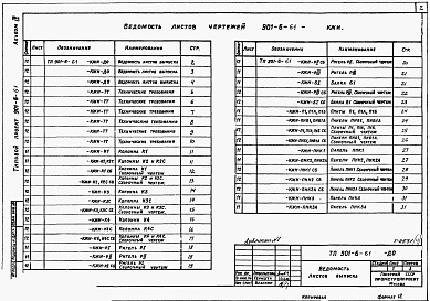 Состав альбома. Типовой проект 901-6-61Альбом 4 Элементы сборных железобетонных конструкций