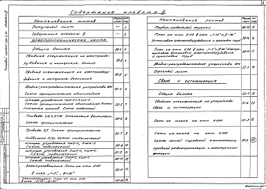Состав альбома. Типовой проект 294-2-70Альбом 4  Электрооборудование. Связь и сигнализация    