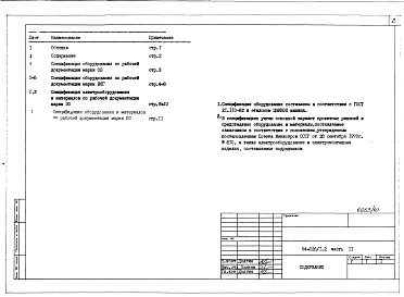 Состав альбома. Типовой проект 94-026/1.2Альбом 10 Часть 11 Спецификация оборудования