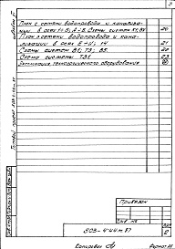 Состав альбома. Типовой проект 503-4-44м.87Альбом 11 Проектная документация по переводу помещений производственного корпуса на режим СОТ