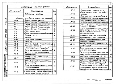 Состав альбома. Типовой проект 407-9-28.86Альбом 2 Архитектурно-строительные и санитарно-технические решения