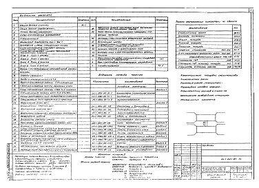 Состав альбома. Типовой проект 211-1-290с.84Альбом 1 Архитектурно-строительные решения. Технология. Холодоснабжение