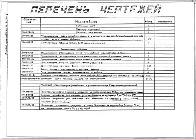 Состав альбома. Типовой проект 406-9-136Альбом 2 Тепловой контроль и автоматика