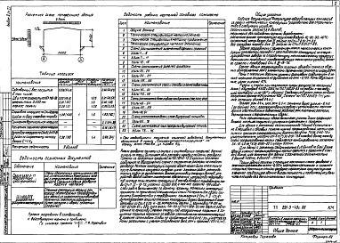 Состав альбома. Типовой проект 291-3-48с.88Альбом 2 Конструкции металлические Часть 1, 2