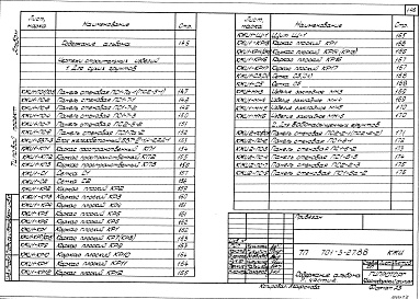 Состав альбома. Типовой проект 701-3-27.88Альбом 7 Строительные изделия Часть 1, 2