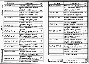 Состав альбома. Типовой проект 501-05-122.91Альбом 3 Светофоры линзовые с наборными головками. Часть 1 Светофоры. 