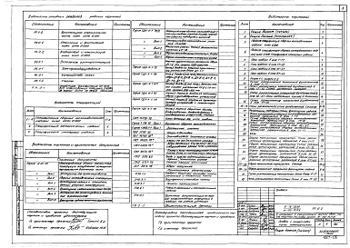 Состав альбома. Типовой проект 111-152-14/1.2Альбом 28 Архитектурно-строительные чертежи ниже отм.0.000