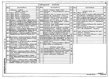 Состав альбома. Типовой проект 602-0126.90Альбом 4 Санитарно-технические системы и устройства.     