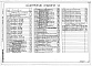 Состав фльбома. Типовой проект 409-013-20.83Альбом 7  Восьмипостовая линия. Монтажные чертежи и задание на фундаменты. Линия отделки и комплектации панелей наружных стен. Задание на фундаменты.     