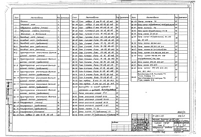Состав альбома. Типовой проект 252-1-113Альбом 13 Отопление и вентиляция, водопровод и канализация