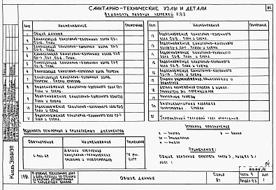 Состав альбома. Типовой проект 87-080/2Альбом 13 Часть 9 разделы 9.1, 9.2, 9.3, 9.10 Узлы и детали