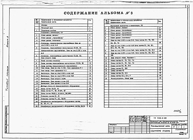 Состав альбома. Типовой проект У.814-8-5.94Альбом 3 Отопление и вентиляция, кондиционирование воздуха. Внутренние водопровод и канализация