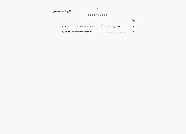 Состав альбома. Типовой проект 901-1-41.86Альбом 2 Ведомости потребности в материалах