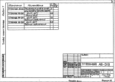 Состав альбома. Типовой проект 709-9-48.86Альбом 7 Задание заводу-изготовителю щитов КИП и автоматики